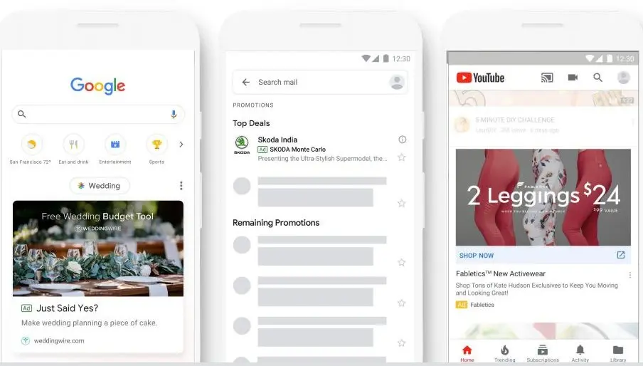 Google效果最大化广告PMax跨渠道投放示意图
